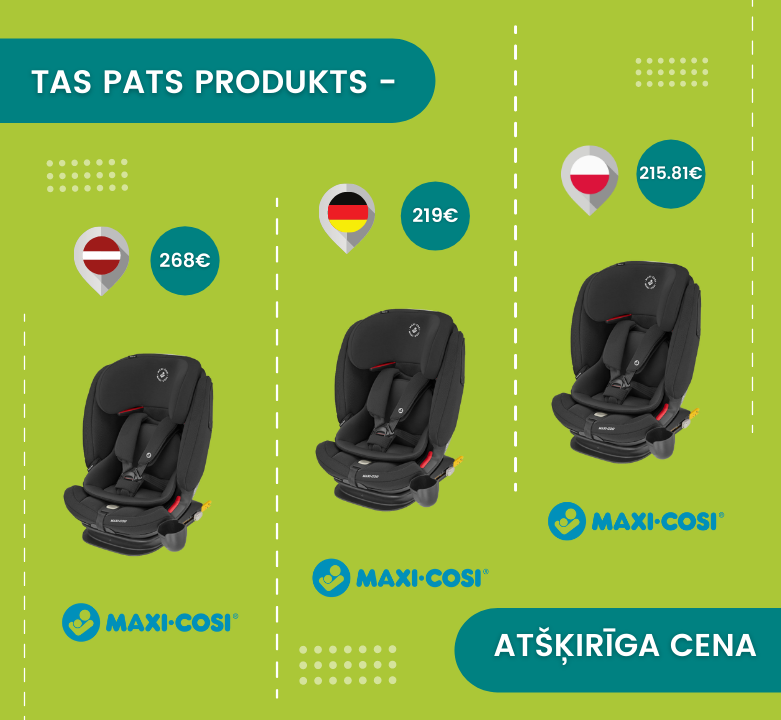 Salīdzini bērnu preču cenas un ietaupi!