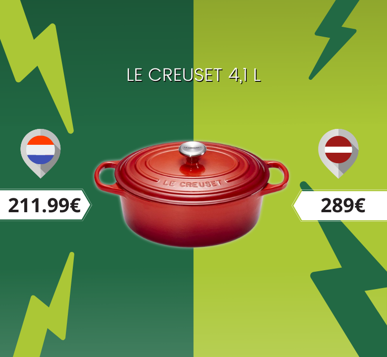 Iegādājies vēlamās preces ārvalstu e-veikalos daudz lētāk!