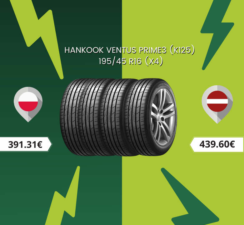 Salīdzini HANKOOK riepu cenas un ietaupi.