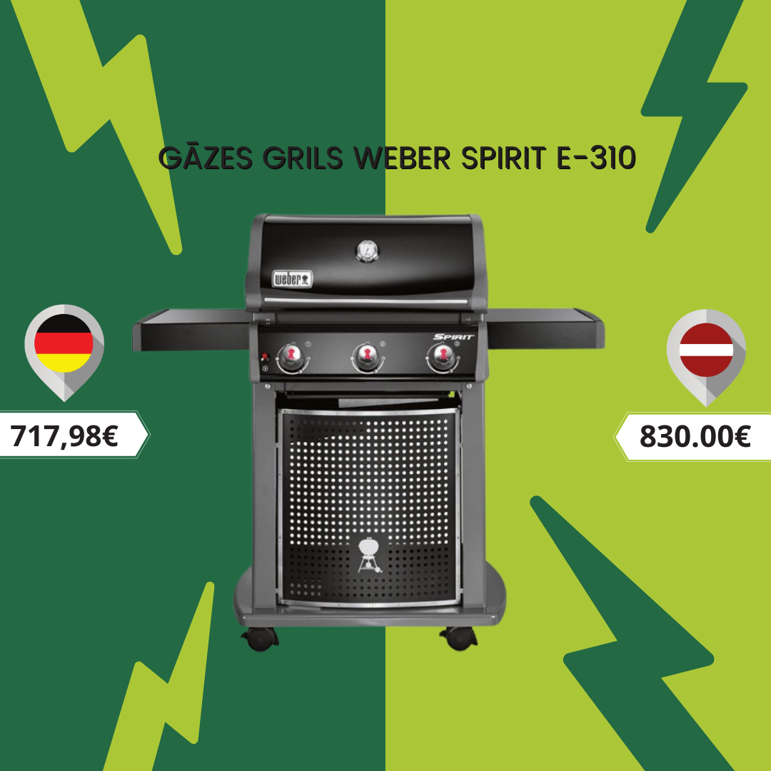 Pacel grillēšanas sezonu jaunā līmenī!