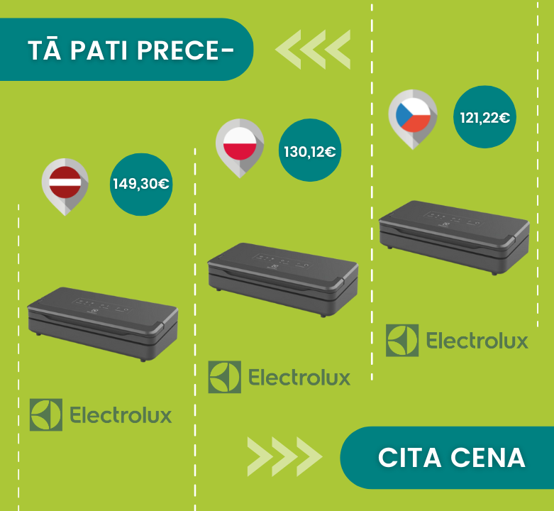 Salīdziniet cenas un iegādājieties pārtikas vakuumu lētāk!
