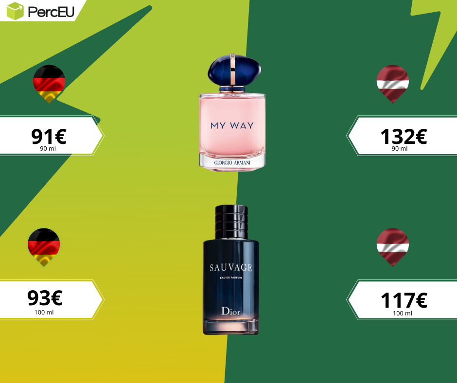Vispopulārākās un iecienītākās smaržas par zemāku cenu!