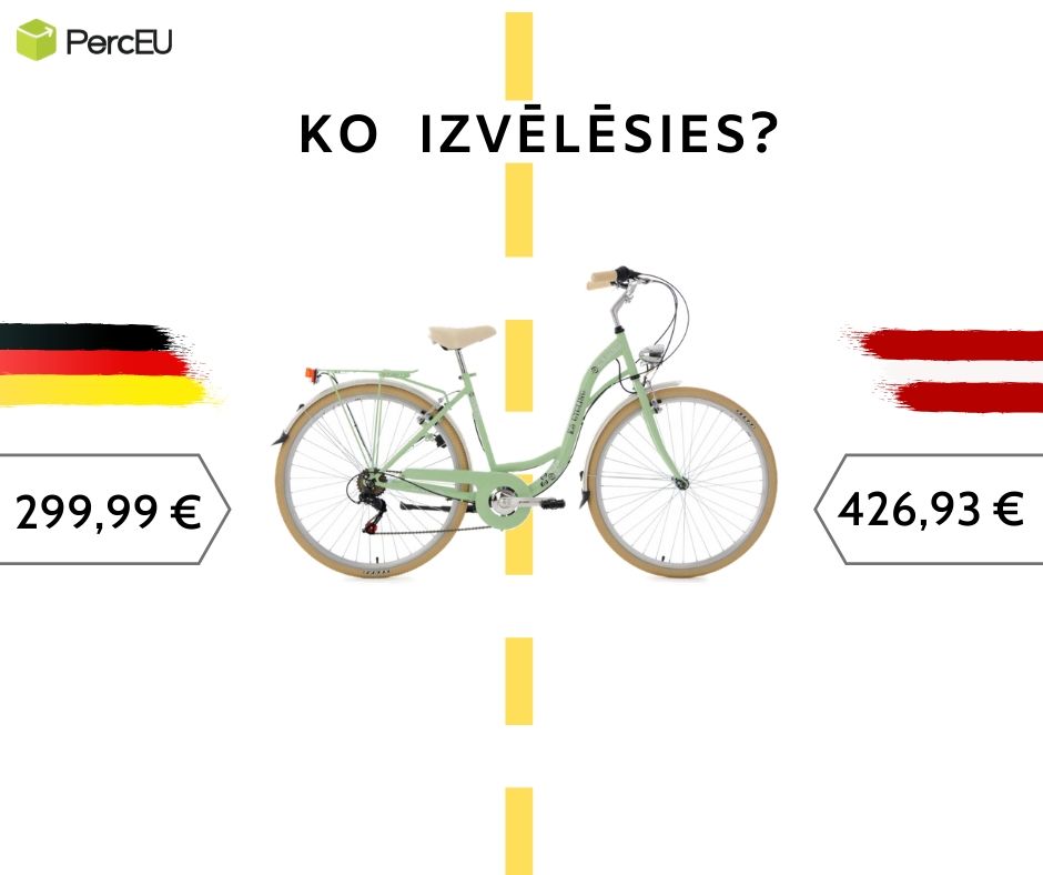 Atlaides velosipēdiem!