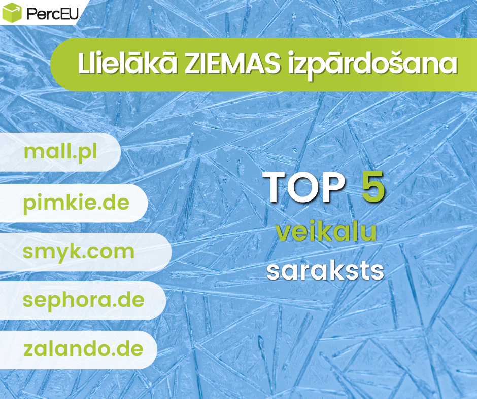 Llielākā ZIEMAS izpārdošana