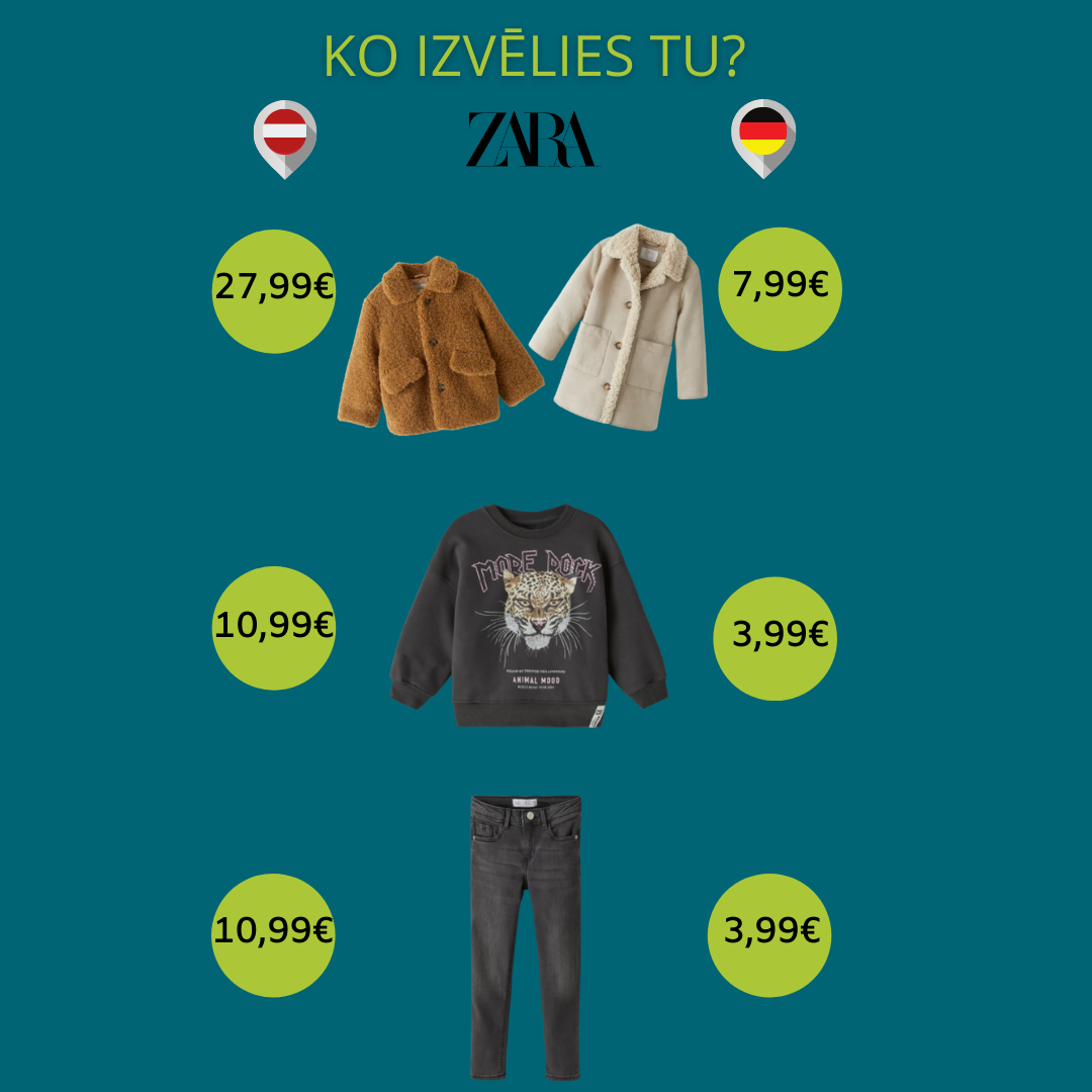 Zara izpārdošanas