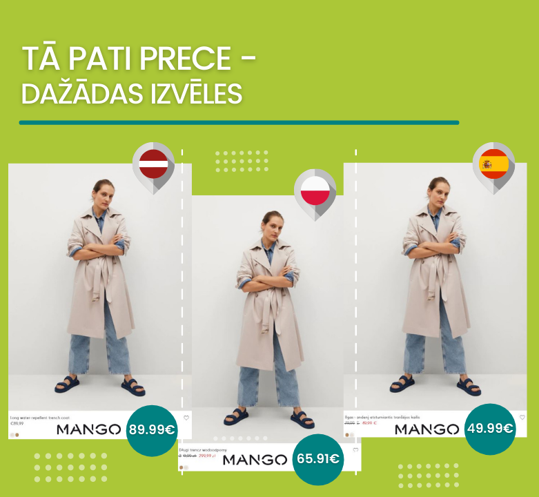 Atrodi labāko variantu vēlamajam produktam!
