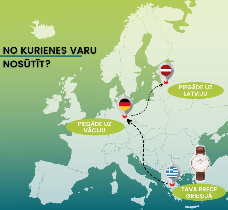 No kurām valstīm es varu nosūtīt preces?